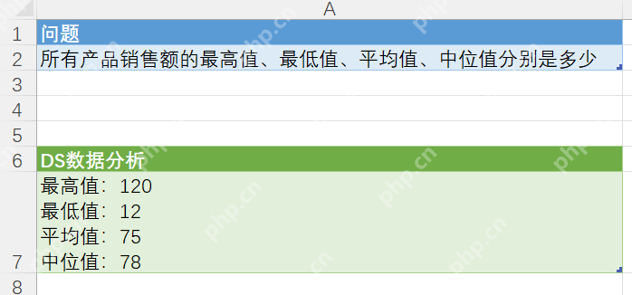Power BI Excel 调用DeepSeek进行数据分析