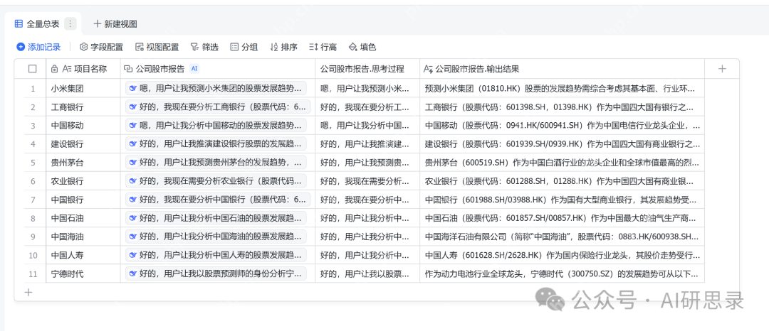 飞书多维表格+DeepSeek：生产力大幅度提升