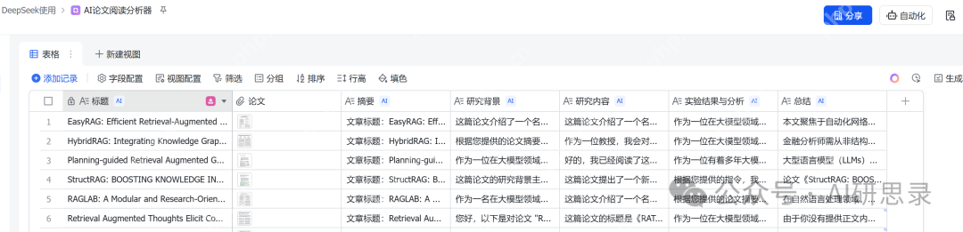 飞书多维表格+DeepSeek：生产力大幅度提升