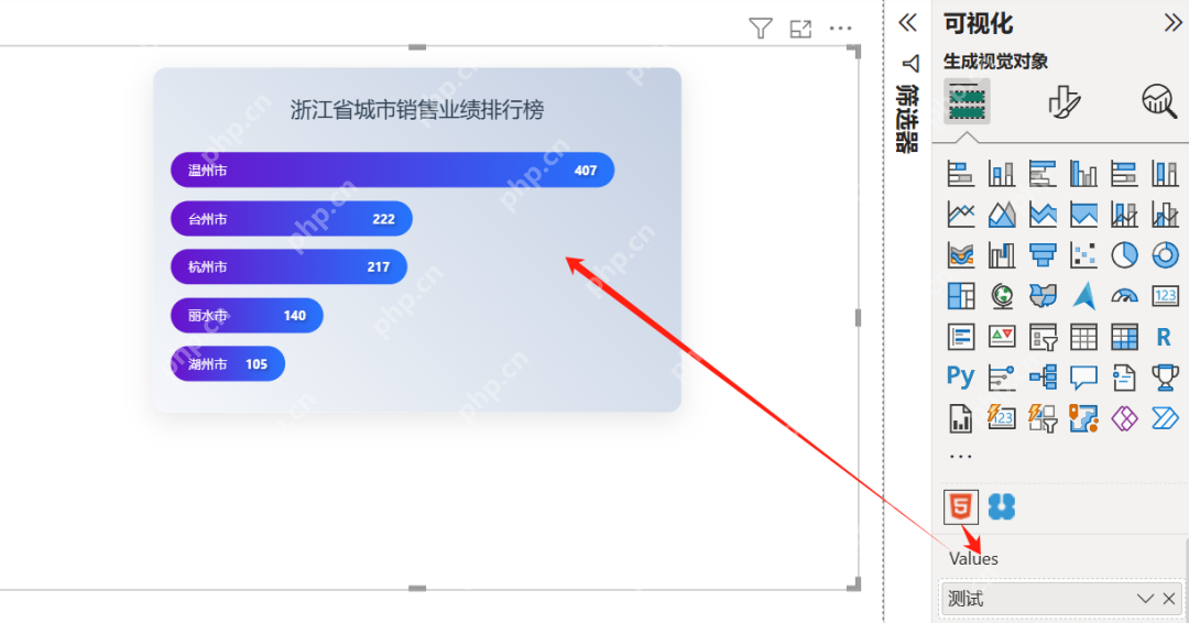 突破Power BI原生限制！DeepSeek智能生成高阶图表效果