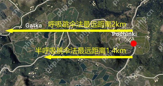 绝地求生国际服快速跳伞攻略