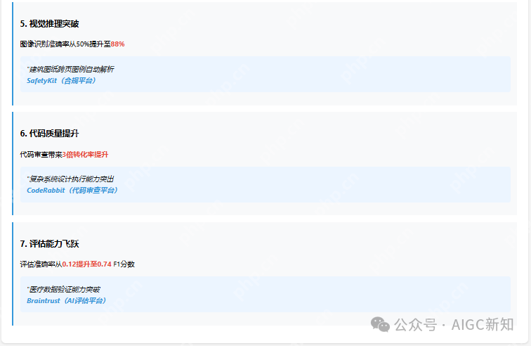 适用于DeepSeek-R1的推理模型应用实践指南
