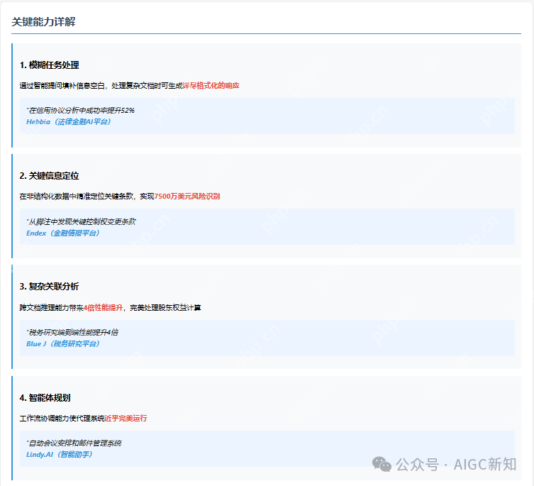 适用于DeepSeek-R1的推理模型应用实践指南