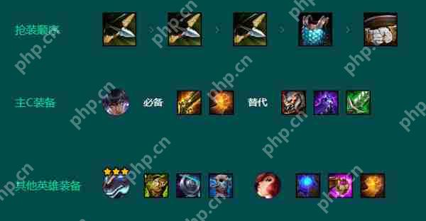 金铲铲之战新手入门强势阵容