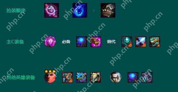 金铲铲之战新手入门强势阵容