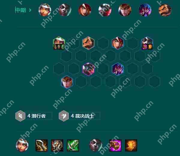 金铲铲之战新手入门强势阵容