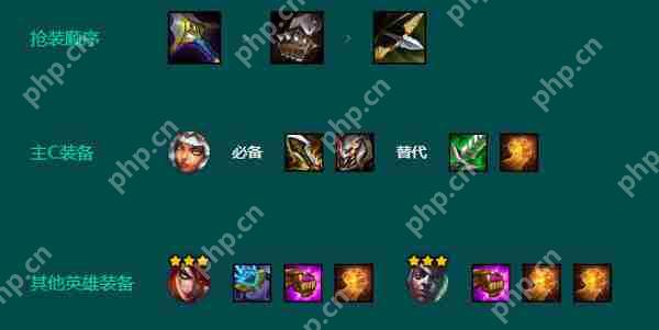 金铲铲之战新手入门强势阵容