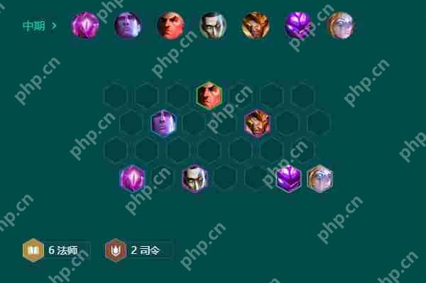 金铲铲之战新手入门强势阵容