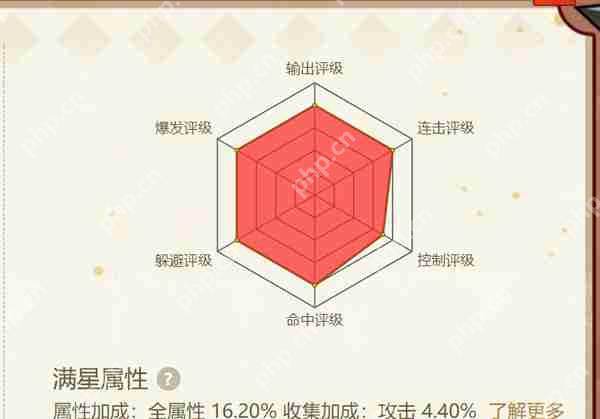 火影忍者黑土博人传玩法攻略