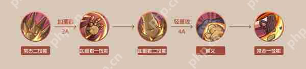 火影忍者黑土博人传玩法攻略