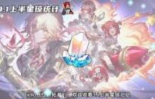 崩坏星穹铁道3.1下半如何统计星琼-崩坏星穹铁道3.1下半星琼统计方法