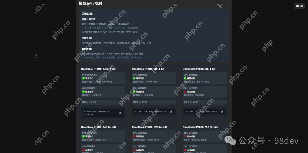 DeepSeek 模型兼容性检测工具：别瞎折腾了，先看看你的破电脑行不行