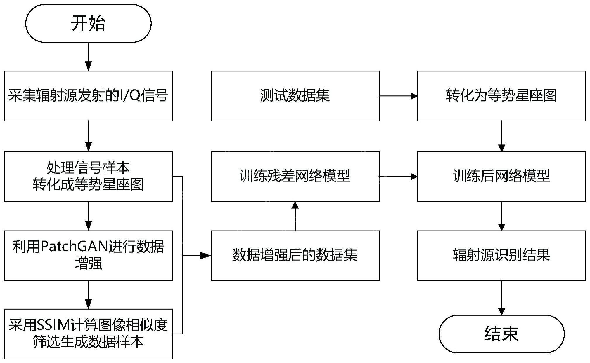 DeepSeek与PyTorch携手：开启工业缺陷检测新时代（4/18）