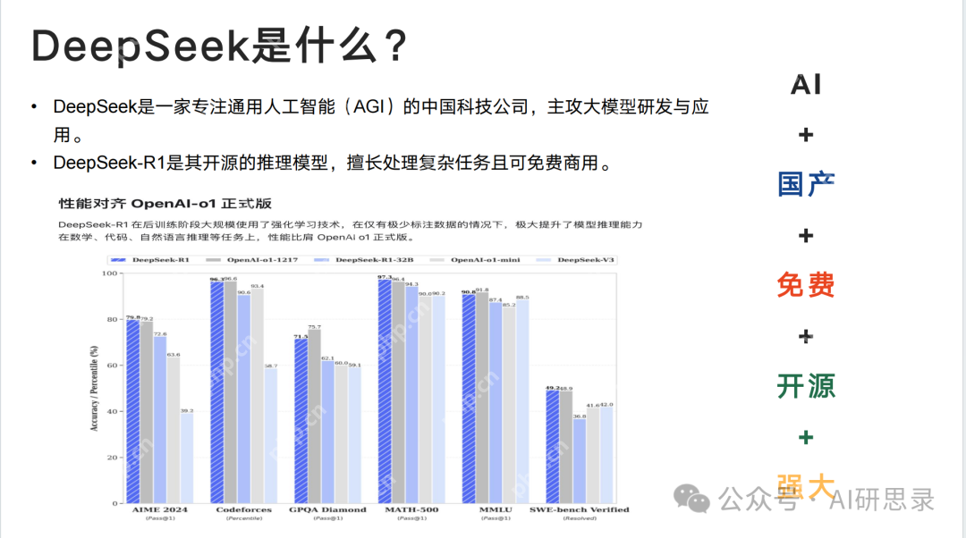 Deepseek最全资料，免费提供，拒绝被割韭菜！