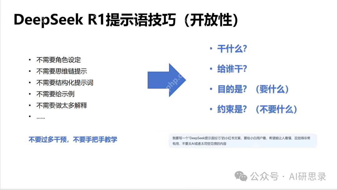 Deepseek最全资料，免费提供，拒绝被割韭菜！