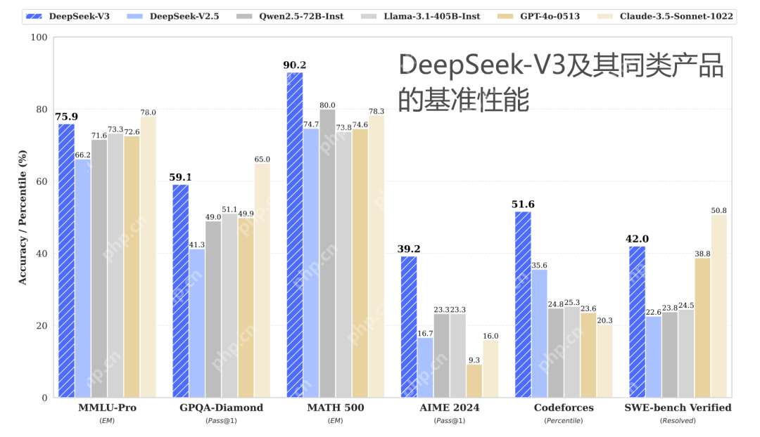 聊聊Deepseek，为什么冯骥说它是国运级别科技成果？