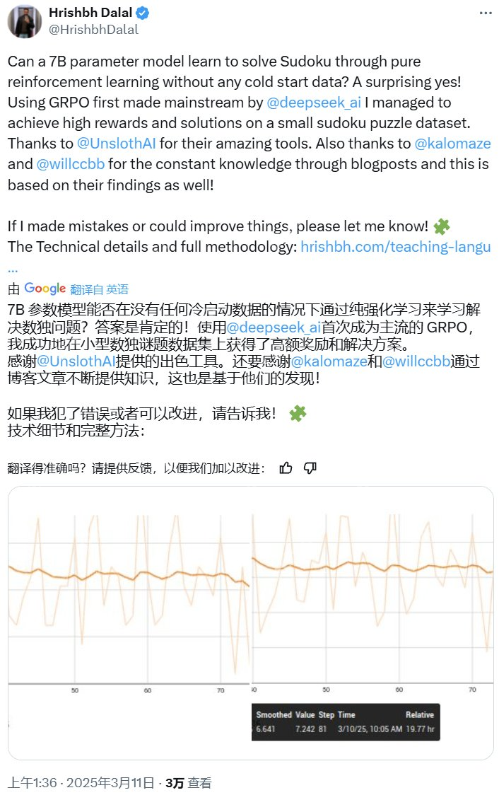 使用DeepSeek的GRPO，7B模型只需强化学习就能拿下数独