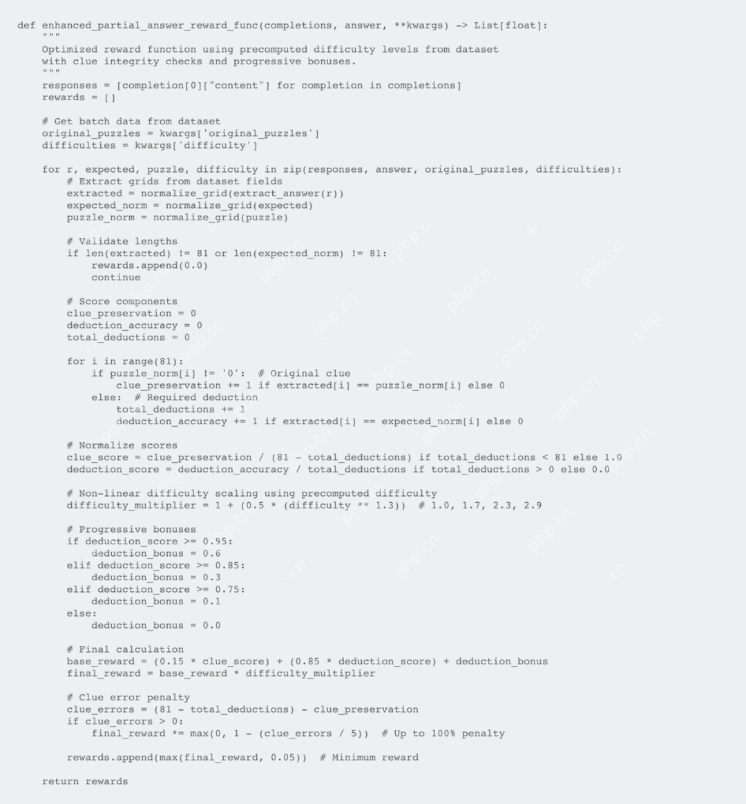 使用DeepSeek的GRPO，7B模型只需强化学习就能拿下数独