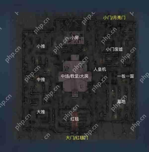 第五人格地图平面图攻略