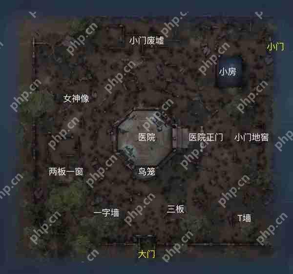 第五人格地图平面图攻略