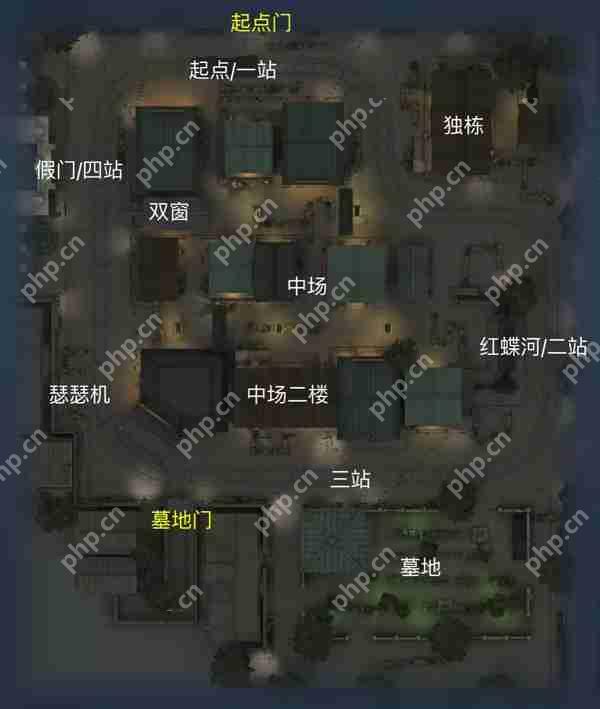 第五人格地图平面图攻略