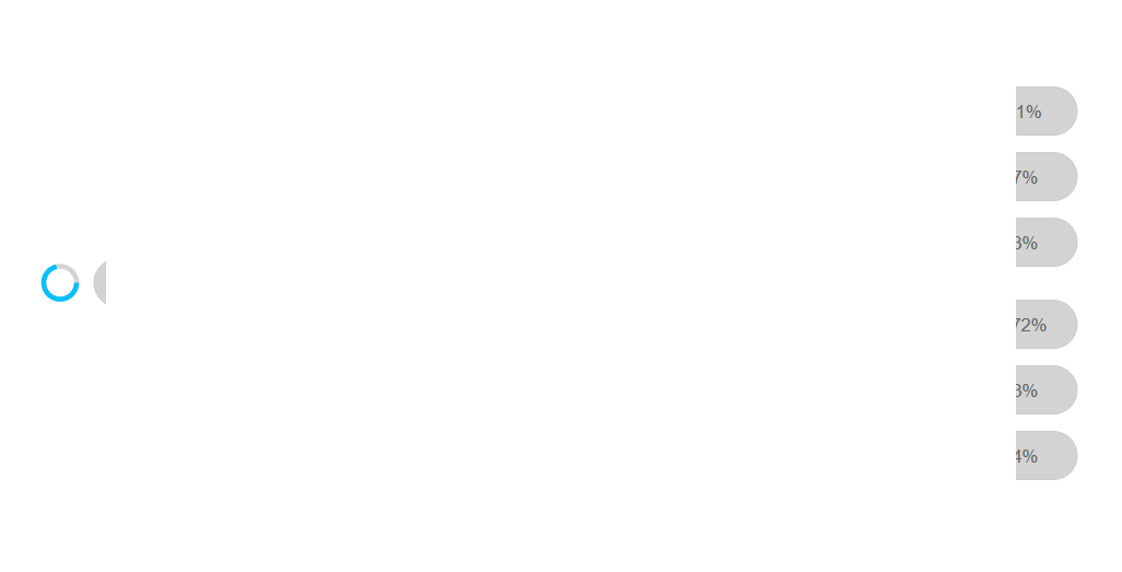 DeepSeek x Power BI：探索分解树可视化的无限潜能