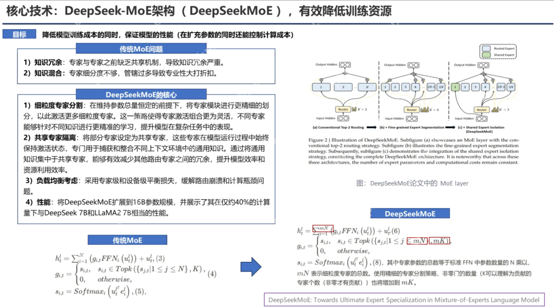 PPT汇总：DeepSeek核心技术前世今生 - php中文网