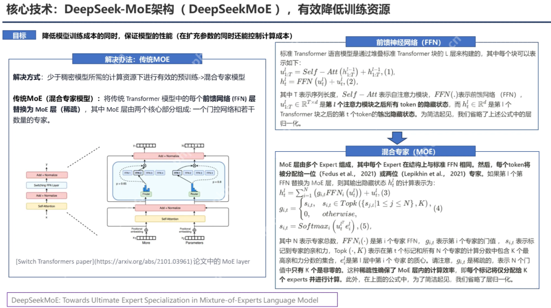 PPT汇总：DeepSeek核心技术前世今生 - php中文网