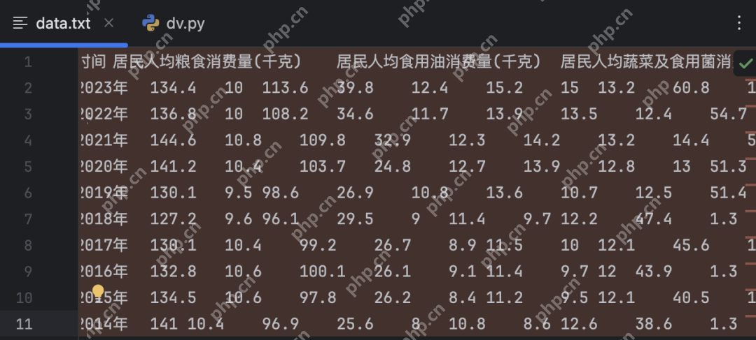 过瘾：让deepseek肝分析数据！