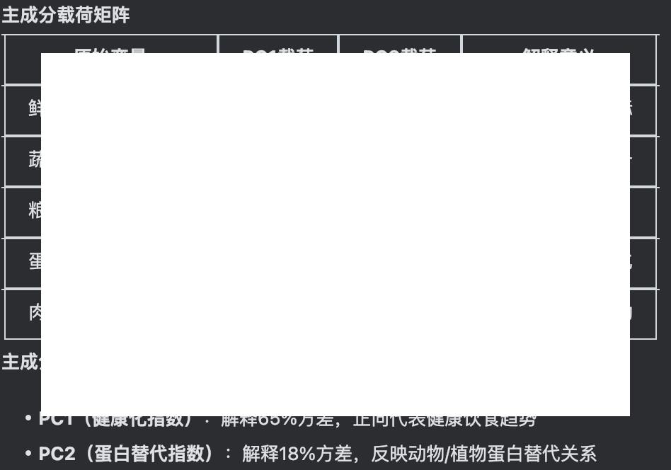 过瘾：让deepseek肝分析数据！