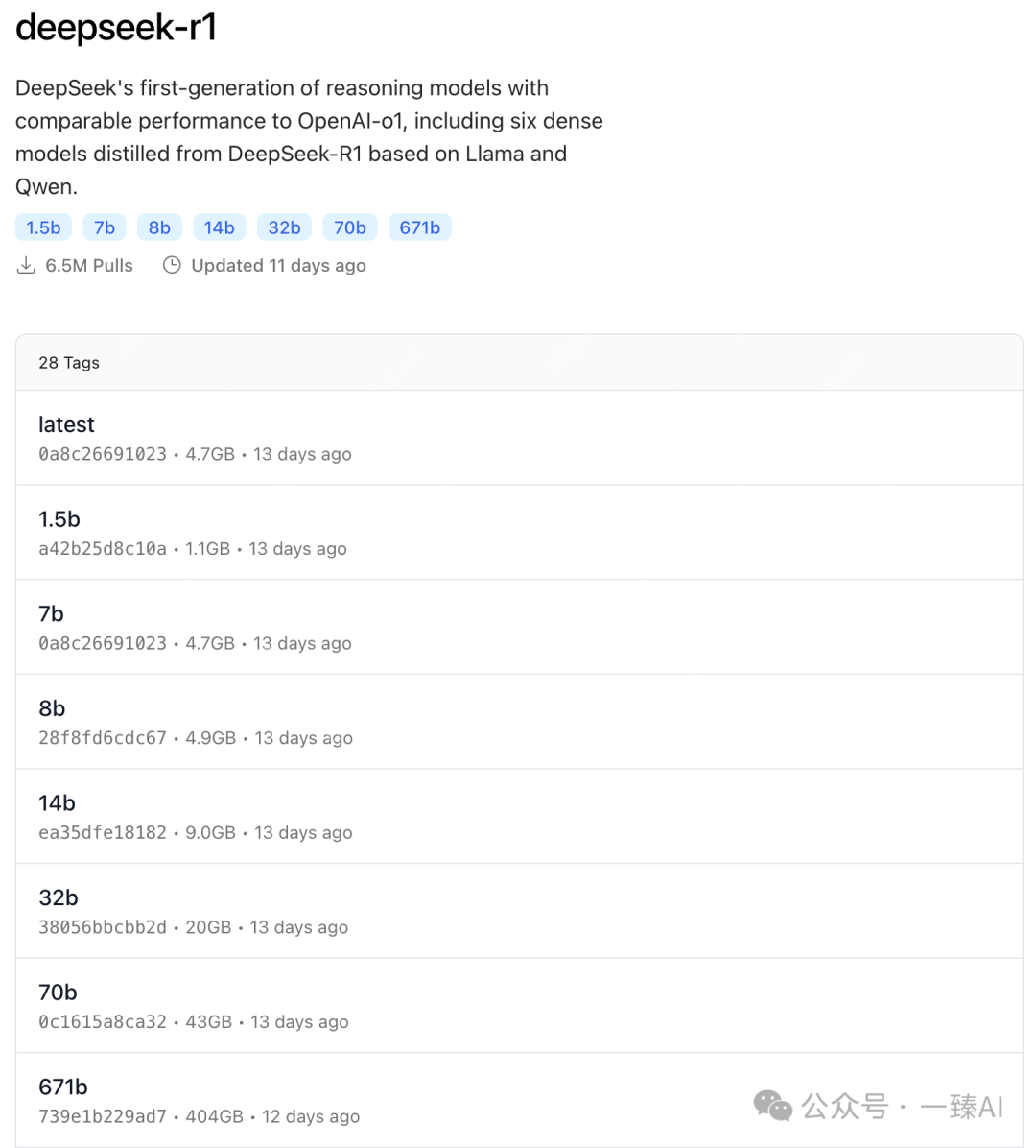 一文读懂DeepSeek-R1本地部署配置要求（建议收藏）