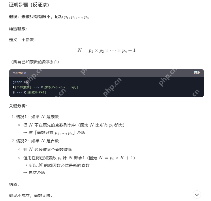 DeepSeek-V3模型更新，中文能力全面提升！