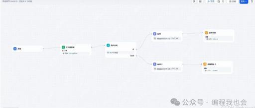 Dify+本地DeepSeek实现文件上传功能