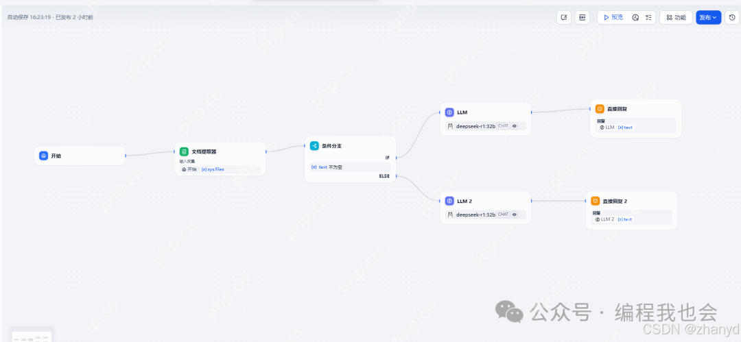 Dify+本地DeepSeek实现文件上传功能
