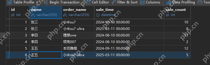 基于Python+Ollama DeepSeek与MySQL进行数据分析探索