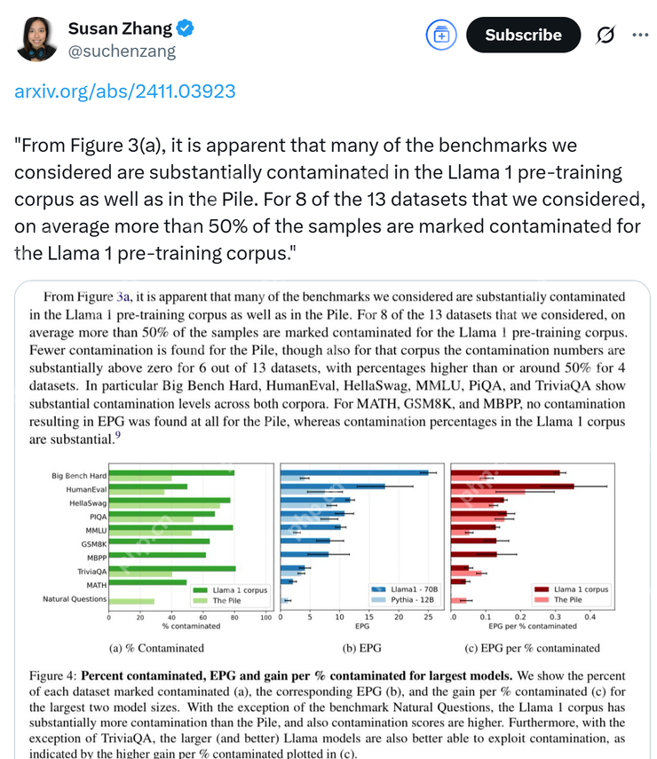 Llama 4 刷榜作弊引热议，20 万显卡集群就做出了个这？