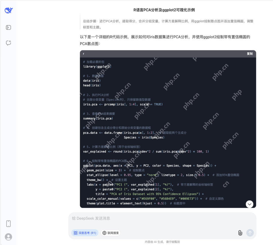如何使用DeepSeek进行科研图表绘制？