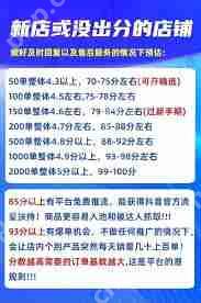 抖音口碑分影响流量吗-抖音口碑分对流量有何影响