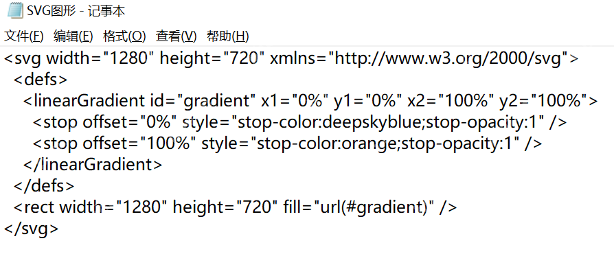 DeepSeek辅助Power BI设计背景图