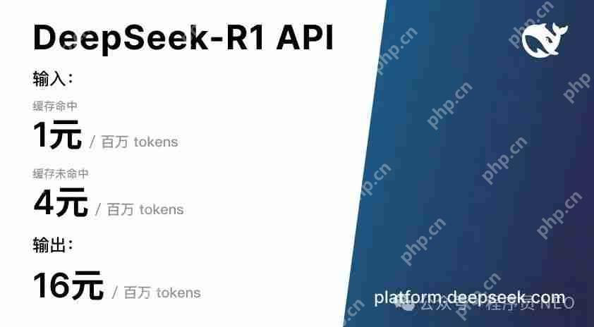 DeepSeek-R1 重磅发布：开源、免费、超越 OpenAI！