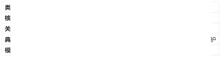 终于把知识蒸馏搞懂了！从DeepSeek R1到APT