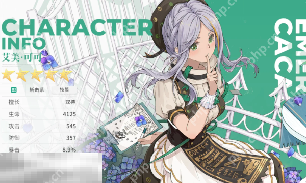 开放空间可怎么培养 开放空间艾美可可培养攻略大全