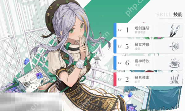 开放空间可怎么培养 开放空间艾美可可培养攻略大全