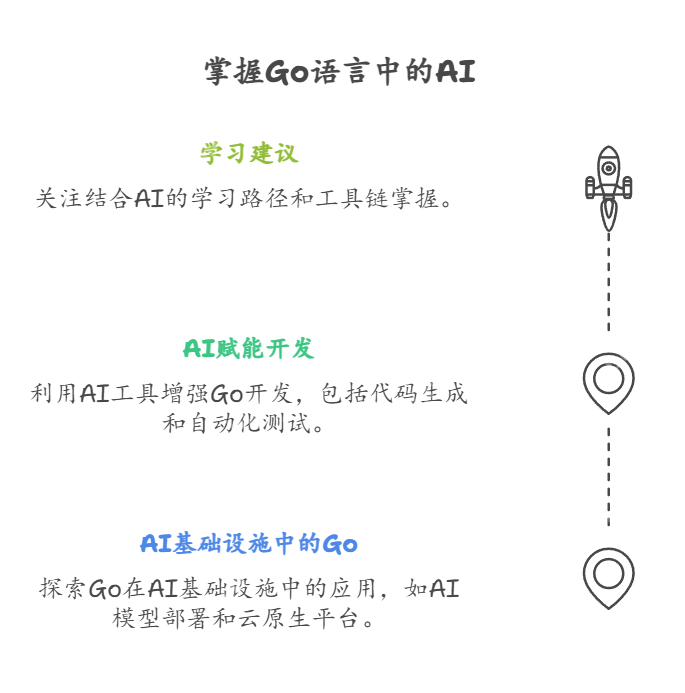 DeepSeek回答：AI时代Go语言学习路线