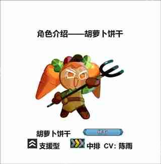 冲呀饼干人王国饼干角色基础介绍