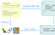 DeepSeek funcation call尝试