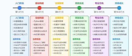 亲测！代码/PPT碾压Deepseek！最强缝合怪DeepClaude，1分钟1页完美PPT