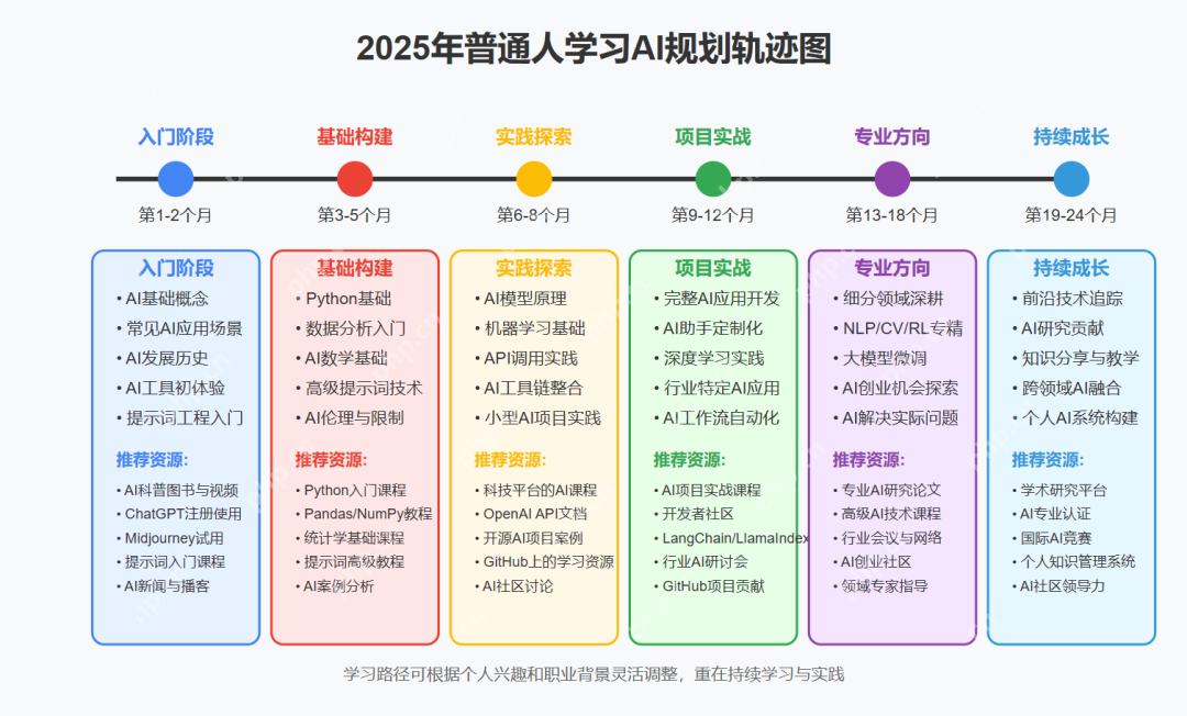亲测！代码/PPT碾压Deepseek！最强缝合怪DeepClaude，1分钟1页完美PPT