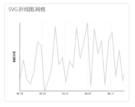 基于DeepSeek的Power BI可视化优化：释放图表资源新潜能