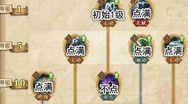 航海王燃烧意志斯摩格技能加点攻略